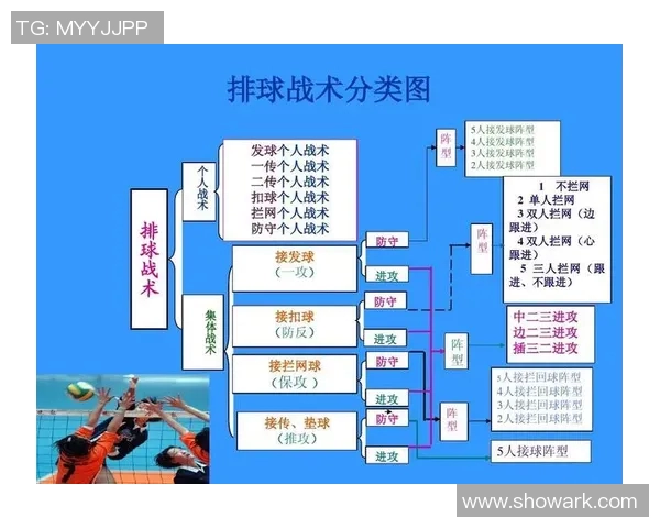 西安排球队防反战术解析与排球热点探讨
